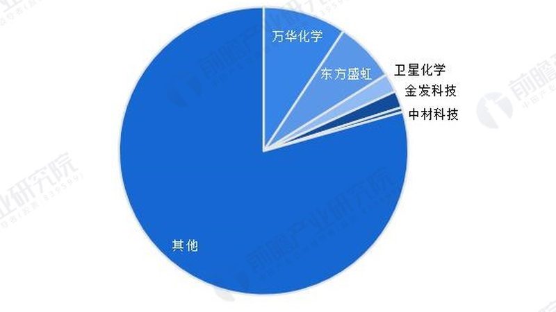 工业添加剂国家标准：守护材料性能的隐形卫士