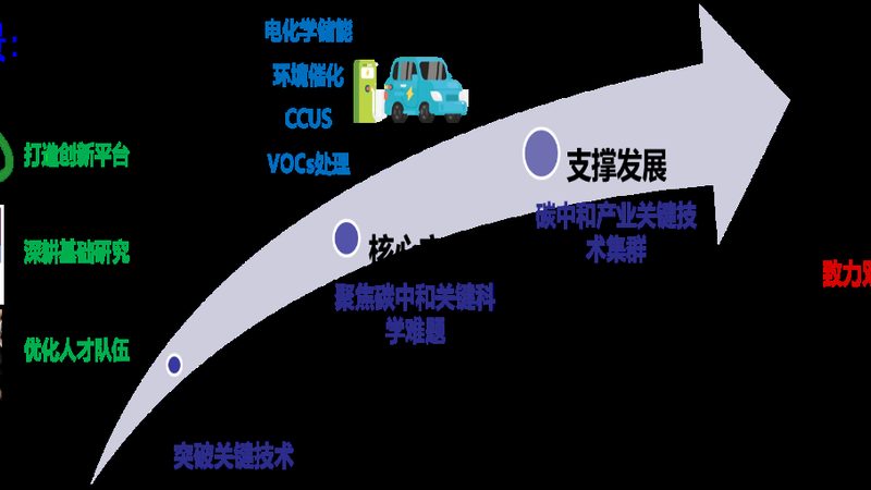 化工产品加盟，品牌选择需谨慎：十大品牌加盟条件揭秘**
